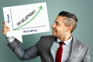 Saisir les nouvelles opportunités pour votre développement personnel